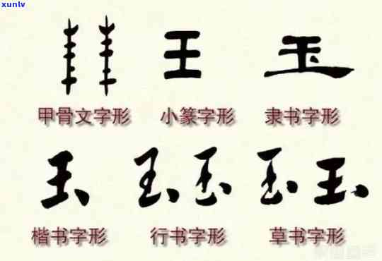 古代玉镯文字怎么写？详细教程与美观书写技巧