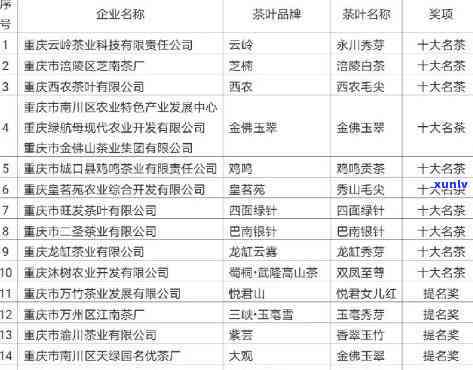 北银消费金融逾期2年会产生什么结果？怎样解决？