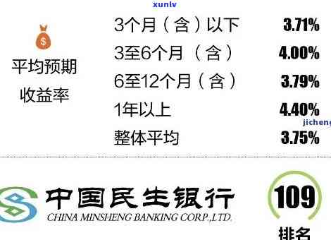 阜新玛瑙毛石价格大全：详细信息、产地、选购技巧一应俱全