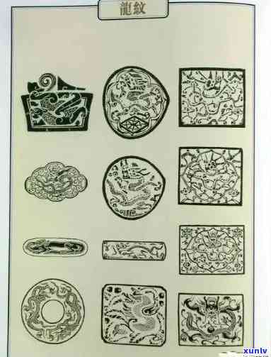探索古代艺术：式古代玉器花纹图案图册