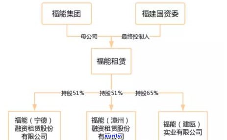 长沙高融资逾期怎么办，解决长沙高融资逾期问题的策略与建议