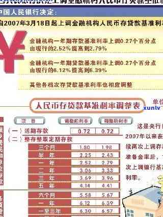 信用卡还两天算逾期吗-信用卡还两天算逾期吗怎么办