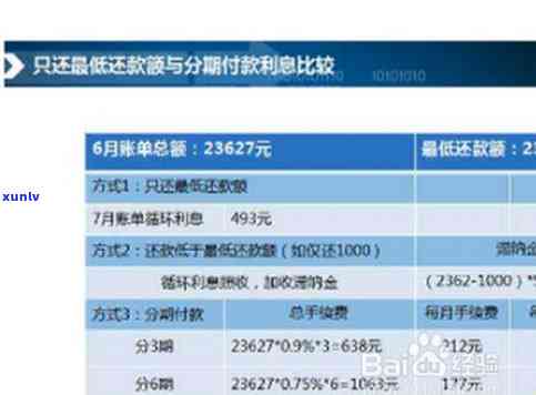 民生还更低还款额利息怎么算，民生银行信用卡更低还款额利息计算  详解