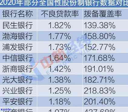 民生银行逾期9万-民生银行逾期9万怎么办