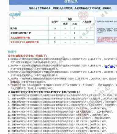 民生逾期多久立案？作用及被起诉的风险解析