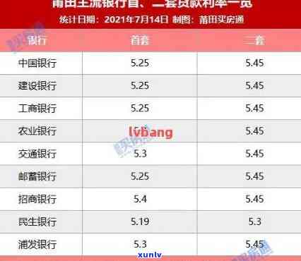 民生银行逾期期数：10天还款会否作用信用？逾期利息怎样计算？