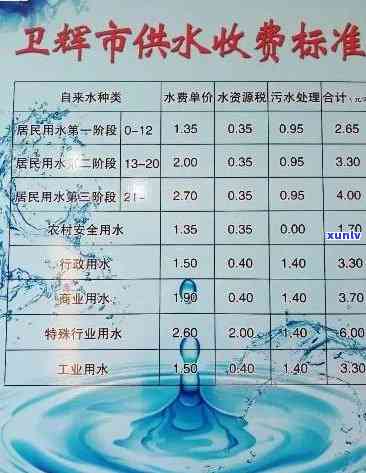 上海水费拖欠多久会停水，逾期未缴上海水费：停水时间一览