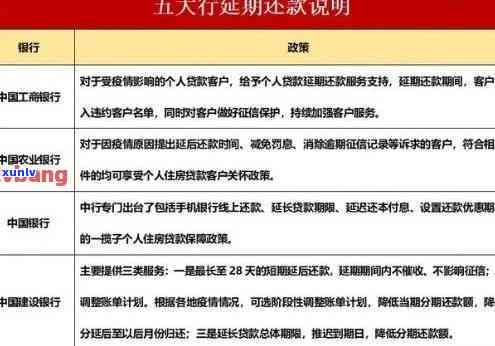 2020年信用卡逾期情况分析：全国总额、金额、人数揭秘，你拖欠了多少钱？