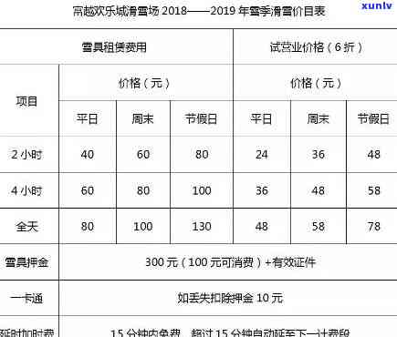 上海富友超时收费标准，揭秘上海富友超时收费标准，你需要知道的一切