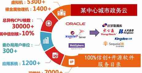 民生逾期5万9年-民生逾期5万9年会怎么样