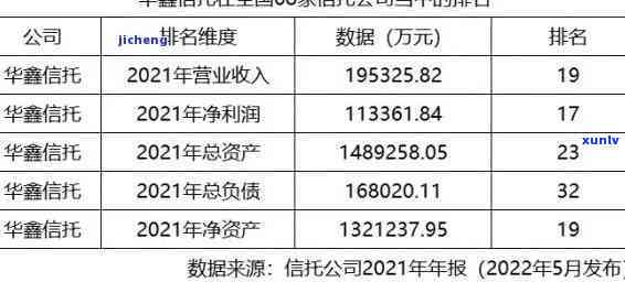 华信财还不了款，华信财面临还款难题，客户资金安全引发关注