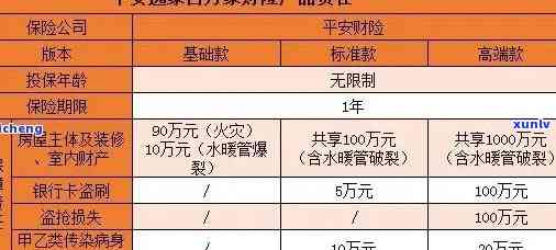 信用卡逾期诉讼通知兴业