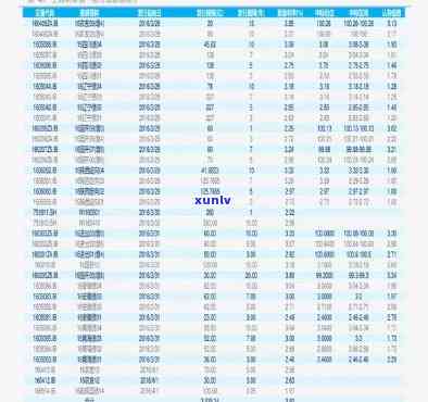 塔青原石价格走势图，探究塔青原石价格走势：一份详尽的图表分析