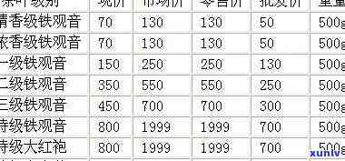 平安10万逾期一年-平安10万逾期一年利息多少