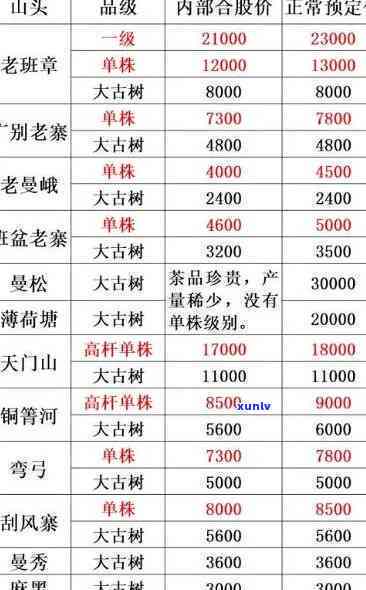 黑色十字项链挂坠佩戴方式及信息查询