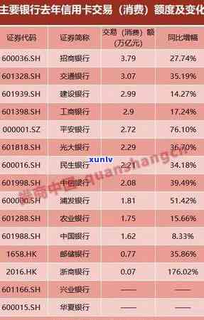 光大逾期两年了怎么分期，怎样解决光大信用卡逾期两年的债务疑问并实施分期还款？