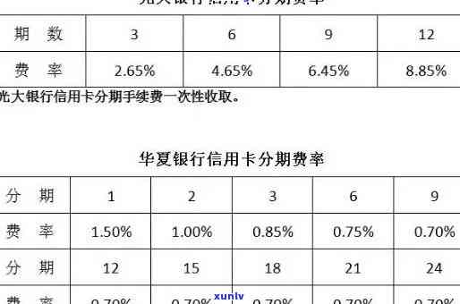 光大白金逾期两期-光大白金逾期两期怎么办