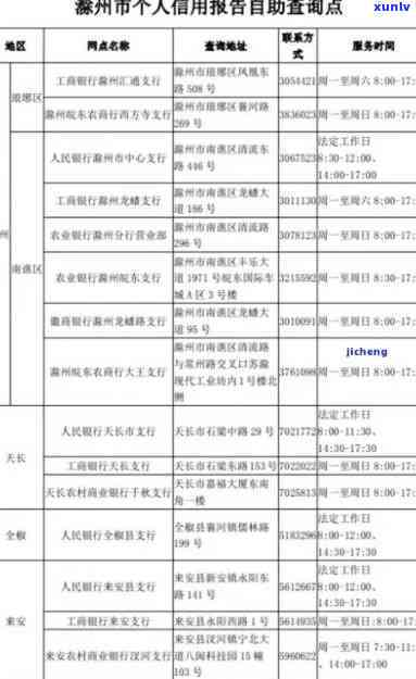 兴业银行逾期4天还款对信用有作用吗，兴业银行：逾期4天还款是不是会作用您的信用记录？