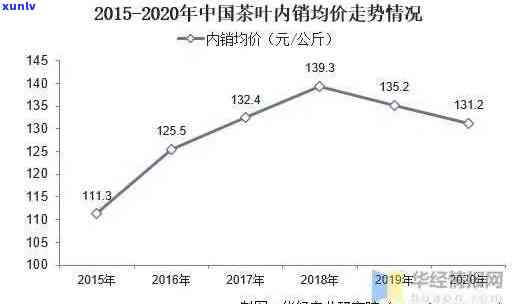 华外包逾期会怎样-华外包逾期会怎样