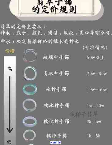 墨儿翡翠砍价-墨儿翡翠砍价王 *** 姐