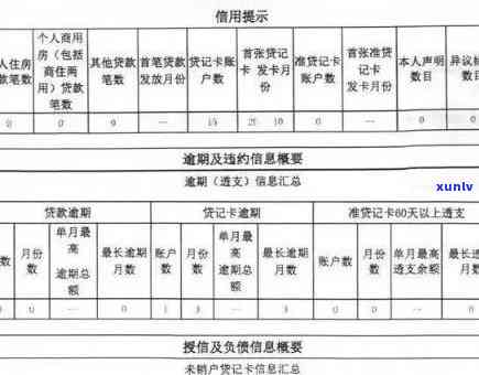 华信财逾期-华信财逾期能贷款吗