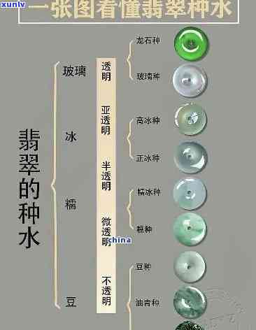 墨尔本翡翠教学全攻略：学习 *** 与原版解析