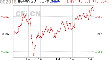 华信财逾期说什么要起诉我民事纠纷，警惕华信财的虚假诉讼：逾期不等于民事纠纷