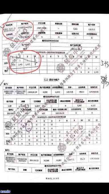 华信财逾期-华信财逾期多久消除