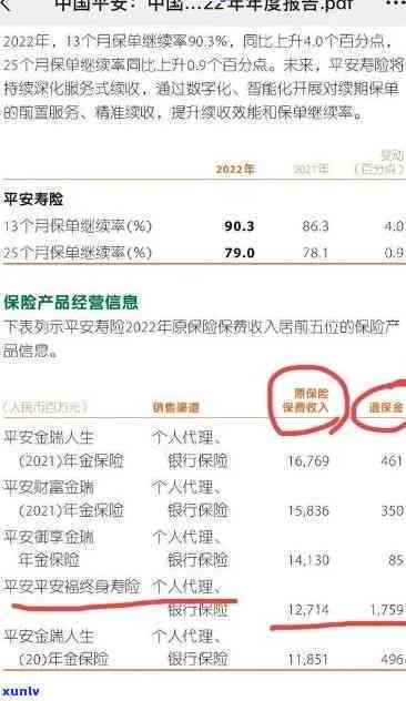 平安2万逾期一天多少钱，逾期一天平安2万元的罚款是多少？