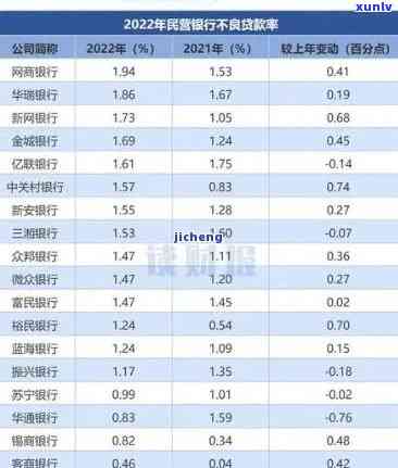 华银行逾期2年-华银行逾期2年会怎样