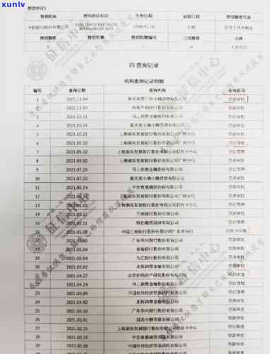 华易达金晚一天还款上吗，华易达金：晚一天还款是否会影响个人记录？