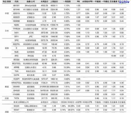 青岛福聚宫茶业价格表：最新详细信息与图片