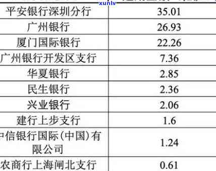 翡翠飘花牌子设计图大全：款式多样，价格透明，全面了解翡翠飘花