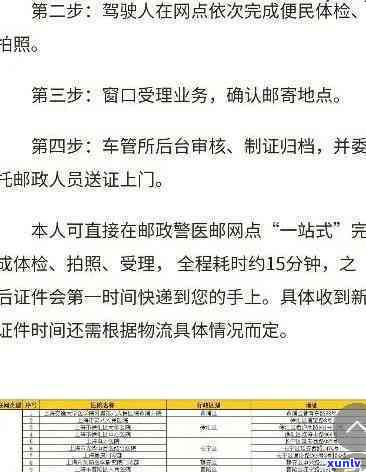 信用卡逾期是否会影响房屋按揭贷款？过去几年的经验分享与解答