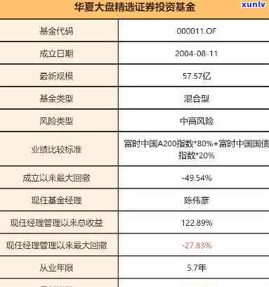 华万家金融怎么样，华万家金融：你的投资选择靠谱吗？