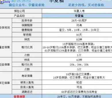 华万家金服赔偿标准公布：开始赔付，通报详情