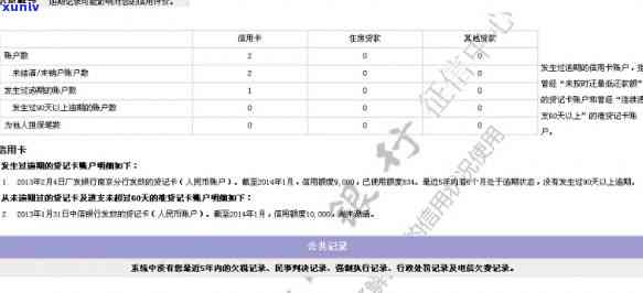 华易达金上情况解析：请求及作用