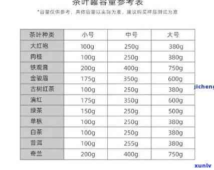 小罐茶20金罐价格-小罐茶金罐20罐价格