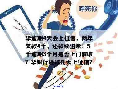 华逾期两年四千多，已续还款，仍欠五千块，华称将上门是不是属实？