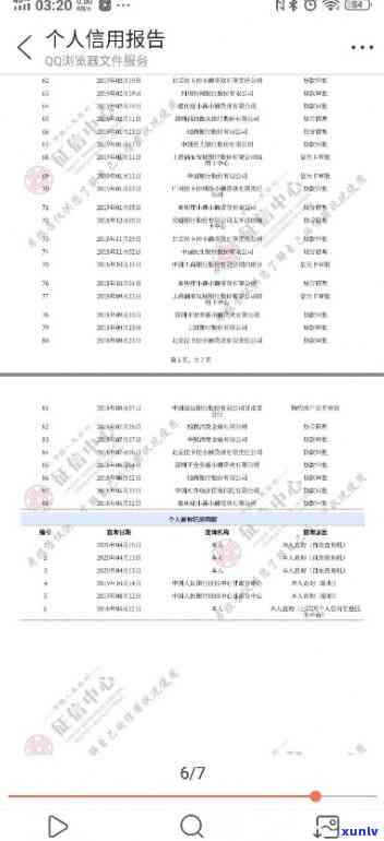 兴业逾期2年呆账：影响、处理与处罚全解析