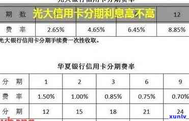 光大逾期几天有利息，光大信用卡逾期几天会产生利息？