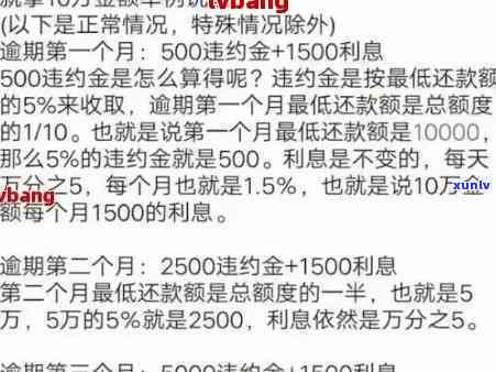 花呗10000逾期1个月会产生多少费用，逾期1个月，花呗10000会产生多少费用？