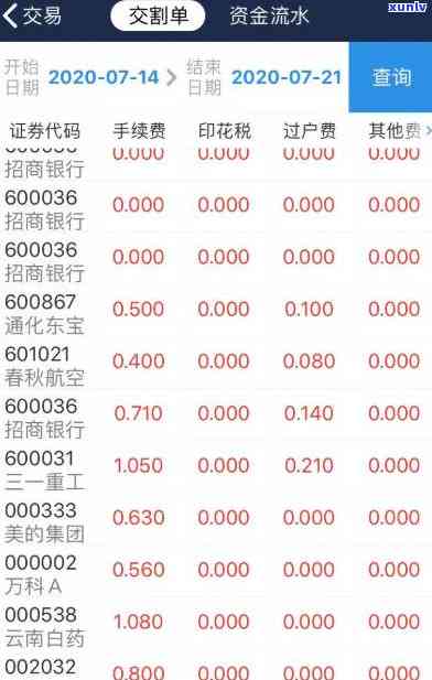 光大逾期了一次就不能还更低还款额了，一次光大逾期就无法再还更低还款额？