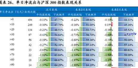 兴业银行逾期停卡-兴业银行逾期停卡还完会恢复用卡吗?