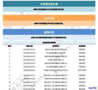 逾期，光大银行能否贷款？作用因素有哪些？