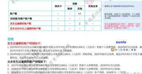 光大逾期2天上，警惕！光大信用卡逾期两天即上