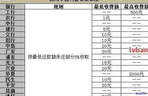 光大富盈6号逾期-光大富盈6号逾期利息多少