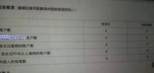 光大逾期：1期2期账单一起还，却被请求还两期？