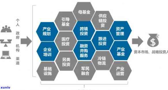 国林兴业资产管理：公司介绍、  信息全攻略