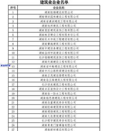 长沙贷款逾期协商  号码查询及联系方法